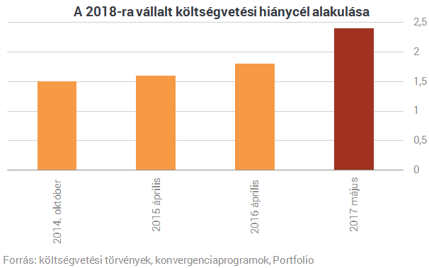 A nyugdíjasok biztosan jól járnak a kormány legújabb terveivel