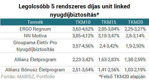 Fontos dátum közeleg: 100-150 ezer forint állami ingyenpénz ütheti a markodat