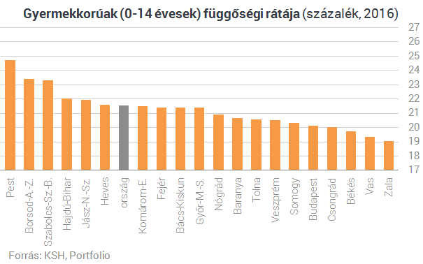 Képtalálat a következőre: „kiürül a fél ország”