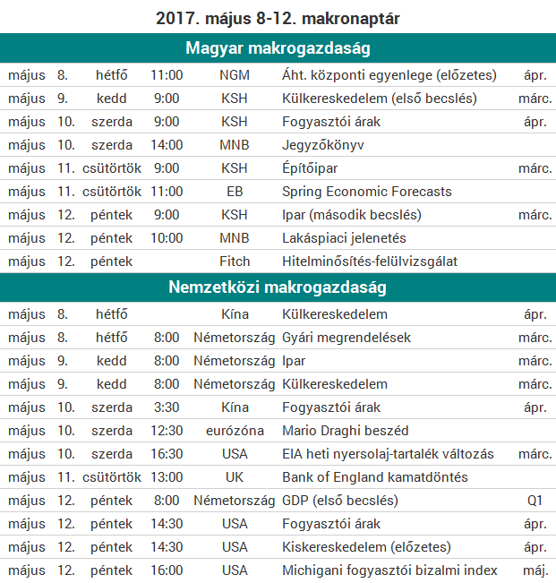 Draghi a hollandoknak magyarázkodhat a héten