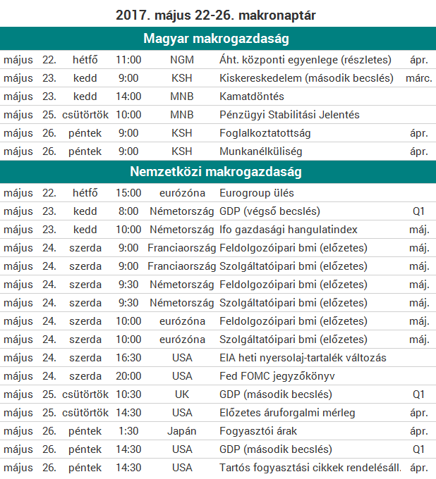 Összeülnek Matolcsyék
