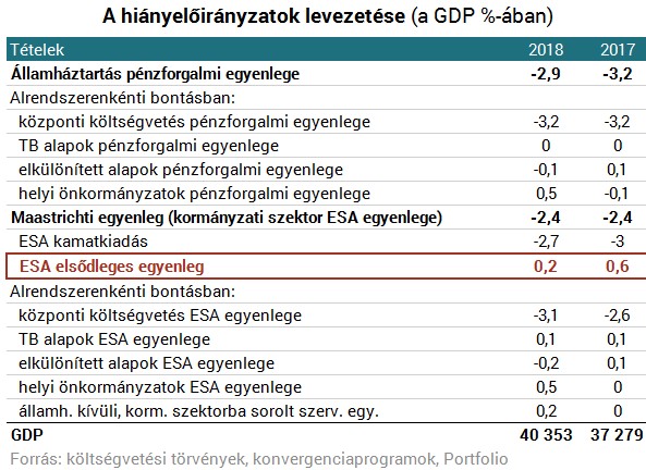 A nyugdíjasok biztosan jól járnak a kormány legújabb terveivel