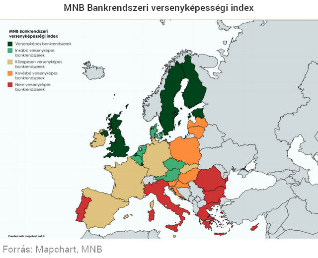 A nap térképe: hol áll a magyar bankrendszer Európában?