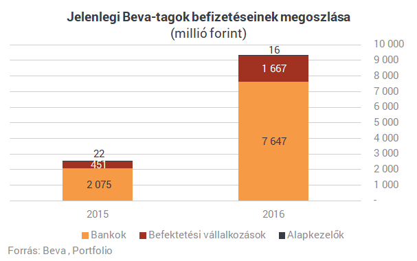Fizetnéd a milliárdos számlát még 13 évig olyan bűnért, amit nem te követtél el?