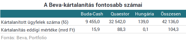 Fizetnéd a milliárdos számlát még 13 évig olyan bűnért, amit nem te követtél el?