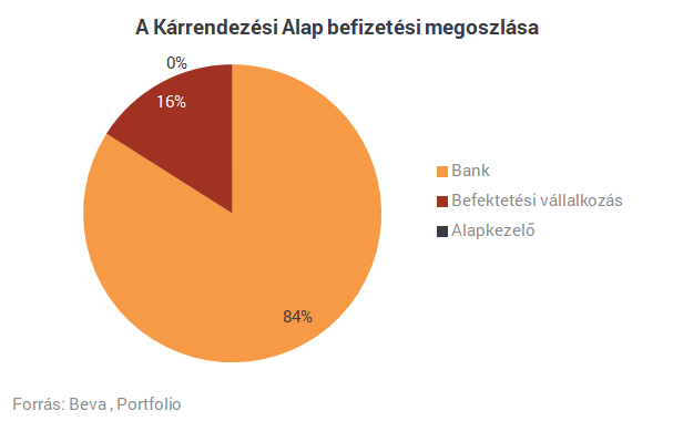 Fizetnéd a milliárdos számlát még 13 évig olyan bűnért, amit nem te követtél el?