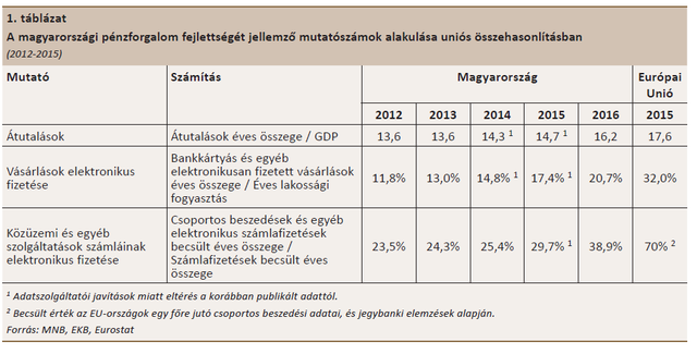 Sorbanállás a postákon: már a személyit is kérik