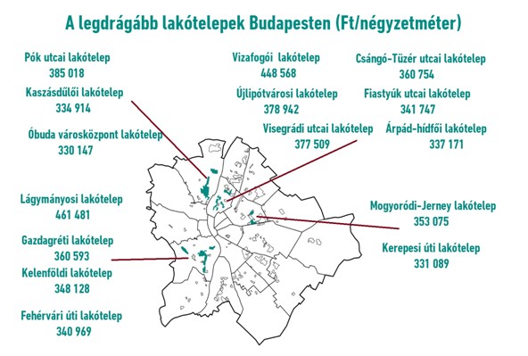 Hihetetlen, ami a lakótelepekkel történik