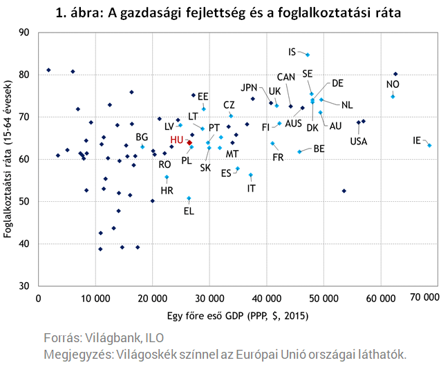Mi a baj a feltétel nélküli jövedelemmel?