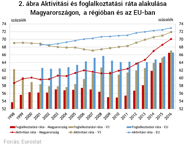 Mi a baj a feltétel nélküli jövedelemmel?