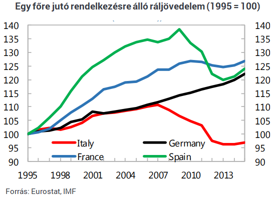 Itt az ország, amelyik boríthatja Európát - Vagy mégsem?