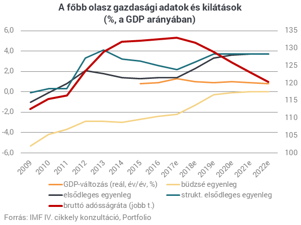 Itt az ország, amelyik boríthatja Európát - Vagy mégsem?