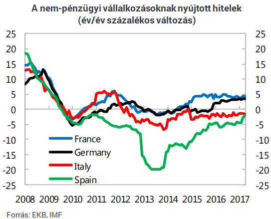 Itt az ország, amelyik boríthatja Európát - Vagy mégsem?