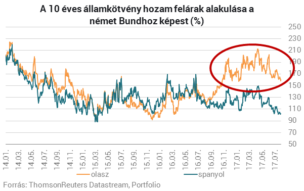 Itt az ország, amelyik boríthatja Európát - Vagy mégsem?