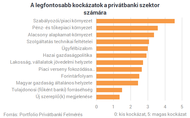 Elképesztő, milyen gyorsan gazdagodik a magyarok egy része