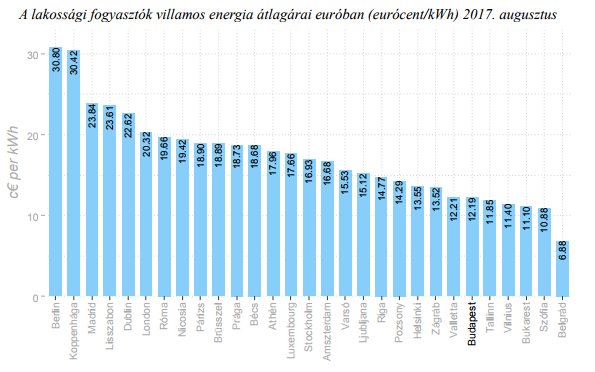 Még mindig dolgozol a pénzért? - Pedig ilyen egyszerű a gyakorlatban 