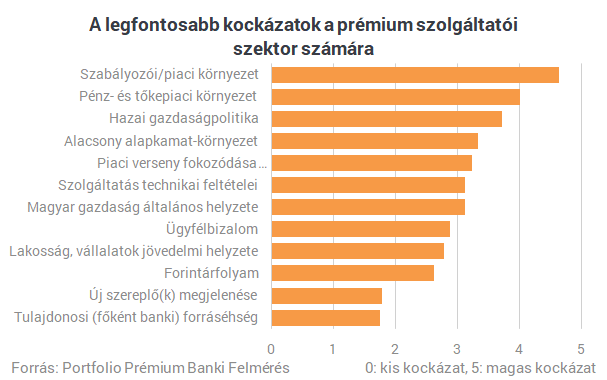 Van egy milliomosklub Magyarországon, ahová közepes fizetéssel is bekerülhetsz