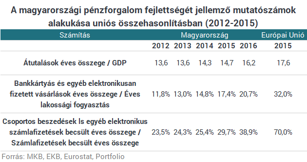 Fuldoklik az ország a készpénzben, elsül a kormány gyilkos fegyvere?