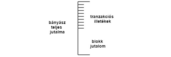 Még mindig dolgozol a pénzért? - Pedig ilyen egyszerű a gyakorlatban 