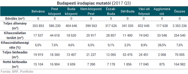 Őrült harc a megmaradó helyekért: nincsenek egyszerű helyzetben a cégek