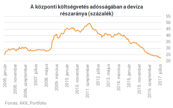 Magyarország olyan húzásra készül ma, amelyre még soha nem volt példa
