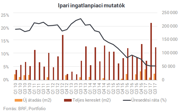 Ha ma csak egy cikket olvasol el a raktárakról, ez legyen az!