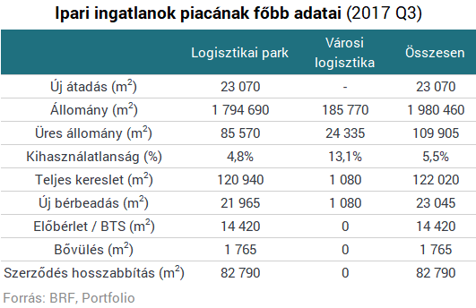 Ha ma csak egy cikket olvasol el a raktárakról, ez legyen az!