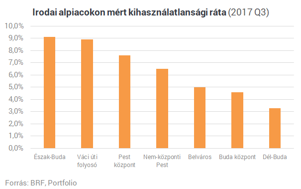 Őrült harc a megmaradó helyekért: nincsenek egyszerű helyzetben a cégek