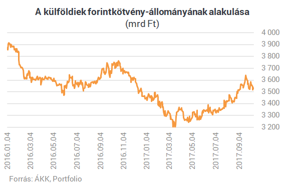 Matolcsyék az atomfegyvert is bevethetik még az idén