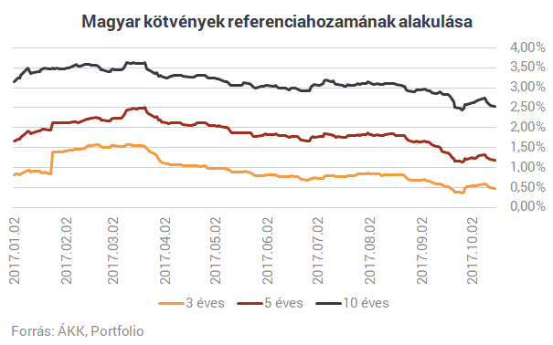 Matolcsyék az atomfegyvert is bevethetik még az idén