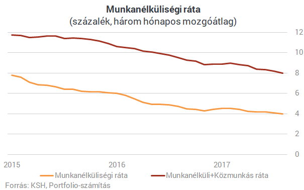 Dobjuk el a forintot? Csak ha végleg lemondunk az alkoholról!