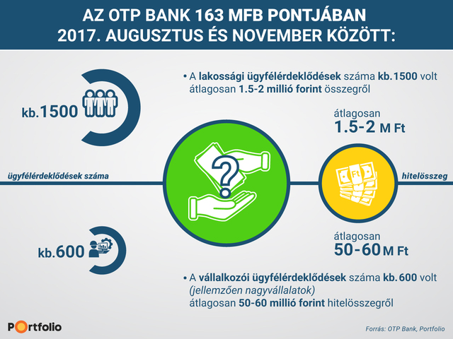 Most sokan juthatnak kedvezményes pénzekhez: ezekre figyelj, ha pályázol