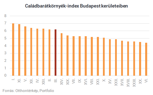 Élő adásban figyelheted hogyan épül a lakásod