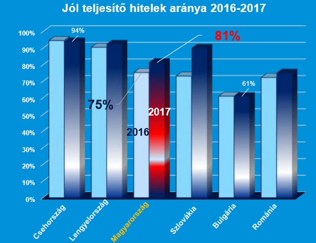 Ez lehet a megoldás az ingatlanpiaci válságokra