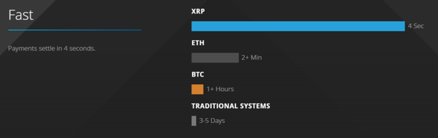 Itt egy kriptopénz, ami kenterbe verte a bitcoint