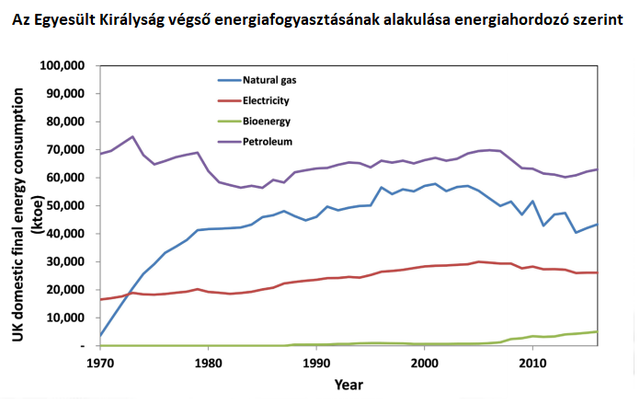 A polcról levehető atomerőmű lehet a következő nagy dobás az energetikában