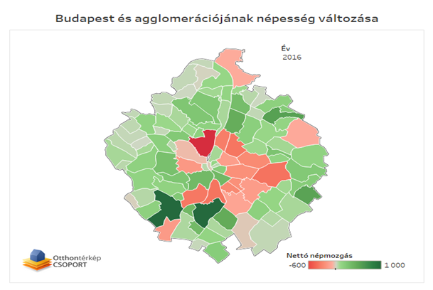 Fordult a kocka - Érd és Szigetszentmiklós körözi le Budapestet