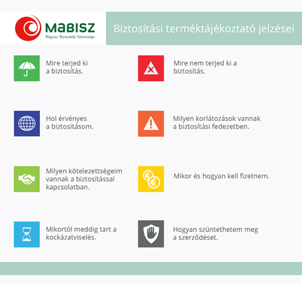 A legjobb utasbiztosítást keresed? Így találhatod meg