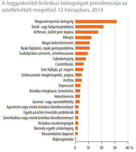 Megtudtuk, mire készülhet az Orbán-kormány az egészségügyben