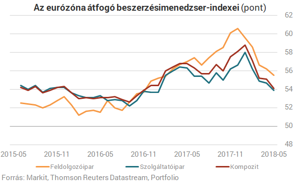 Néhány óra és olyan döntés születhet, amelybe beleremeg egész Európa