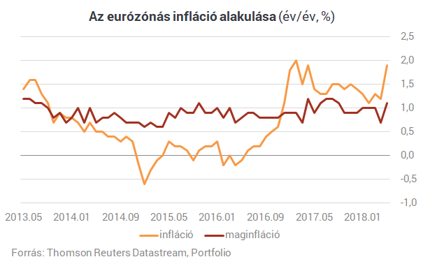 Néhány óra és olyan döntés születhet, amelybe beleremeg egész Európa