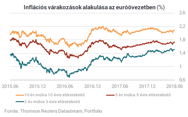 Néhány óra és olyan döntés születhet, amelybe beleremeg egész Európa