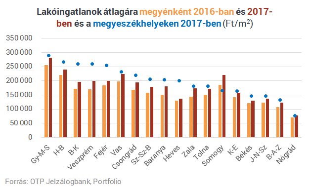 BMW-gyár nyílik Debrecenben - Most rohanjunk lakást venni?