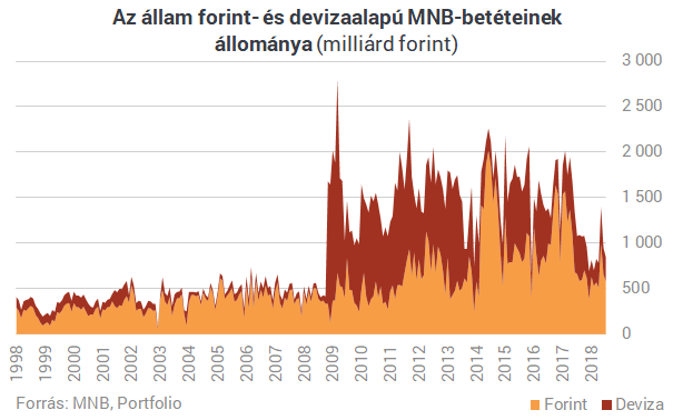 Várjuk a következő válságot, mégis védtelenül megyünk neki?