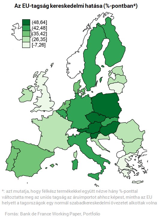Kiszámolták: Magyarország bukná a legtöbbet, ha összeomlana az EU, vagy kilépne belőle