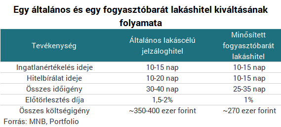 Digitális sivatag a magyar bankrendszer - az EU sereghajtói vagyunk
