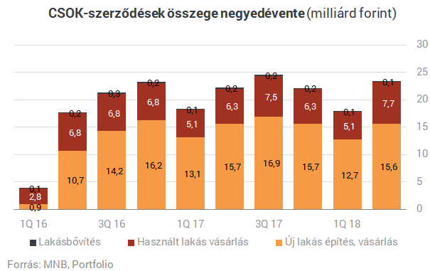 Új meglepetéseket húz elő a kalapból az Orbán-kormány 2019-ben (TOP 10 sztori - 6.)