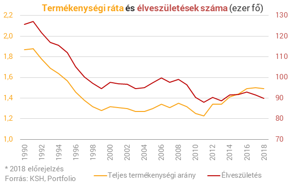 Új meglepetéseket húz elő a kalapból az Orbán-kormány 2019-ben (TOP 10 sztori - 6.)