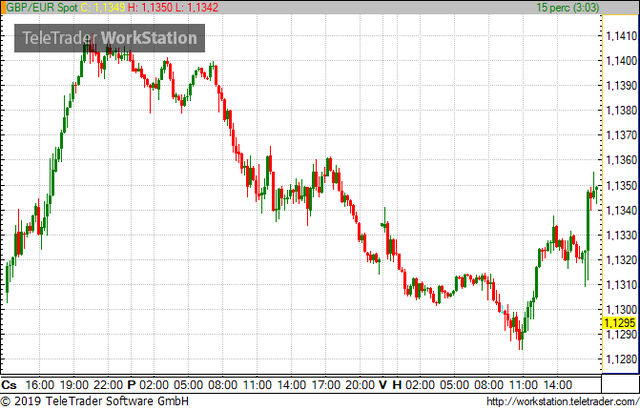 Goldman: bent maradnak a britek, szárnyalhat a font