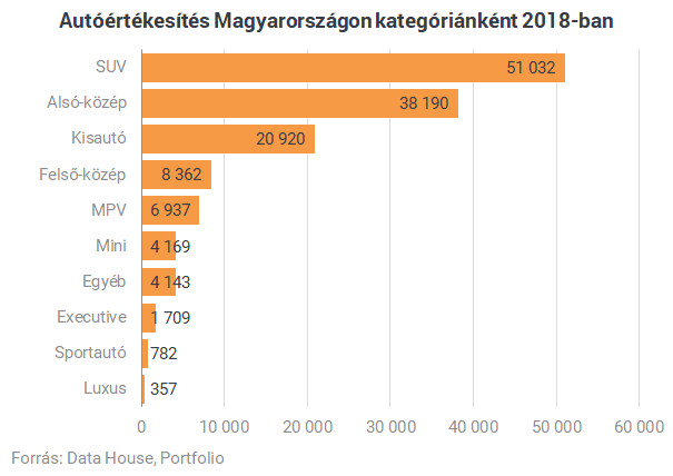 Az Opel elárulta, mit tervez Magyarországon